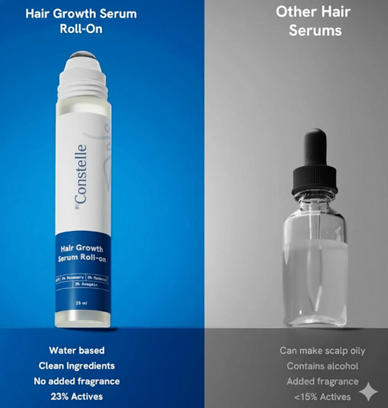 Unlock Your Confidence with Lush, Vibrant Hair